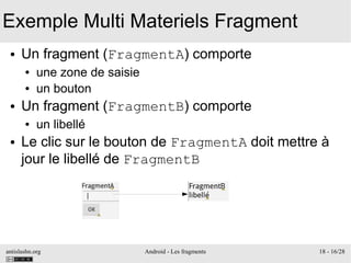 antislashn.org Android - Les fragments 18 - 16/28
Exemple Multi Materiels Fragment
● Un fragment (FragmentA) comporte
● une zone de saisie
● un bouton
● Un fragment (FragmentB) comporte
● un libellé
● Le clic sur le bouton de FragmentA doit mettre à
jour le libellé de FragmentB
 