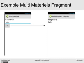 antislashn.org Android - Les fragments 18 - 19/28
Exemple Multi Materiels Fragment
 