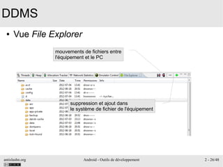 antislashn.org Android - Outils de développement 2 - 26/48
DDMS
● Vue File Explorer
mouvements de fichiers entre
l'équipement et le PC
suppression et ajout dans
le système de fichier de l'équipement
 