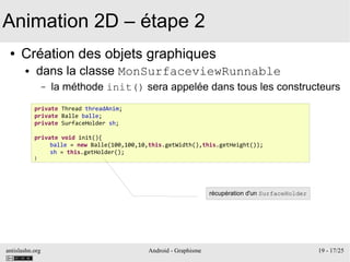 antislashn.org Android - Graphisme 19 - 17/25
Animation 2D – étape 2
● Création des objets graphiques
● dans la classe MonSurfaceviewRunnable
– la méthode init() sera appelée dans tous les constructeurs
private Thread threadAnim;
private Balle balle;
private SurfaceHolder sh;
private void init(){
balle = new Balle(100,100,10,this.getWidth(),this.getHeight());
sh = this.getHolder();
}
récupération d'un SurfaceHolder
 