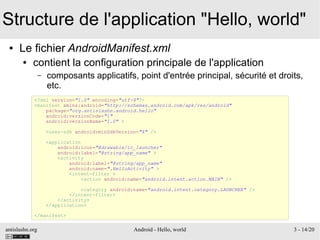 antislashn.org Android - Hello, world 3 - 14/20
Structure de l'application "Hello, world"
● Le fichier AndroidManifest.xml
● contient la configuration principale de l'application
– composants applicatifs, point d'entrée principal, sécurité et droits,
etc.
<?xml version="1.0" encoding="utf-8"?>
<manifest xmlns:android="http://schemas.android.com/apk/res/android"
package="org.antislashn.android.hello"
android:versionCode="1"
android:versionName="1.0" >
<uses-sdk android:minSdkVersion="4" />
<application
android:icon="@drawable/ic_launcher"
android:label="@string/app_name" >
<activity
android:label="@string/app_name"
android:name=".HelloActivity" >
<intent-filter >
<action android:name="android.intent.action.MAIN" />
<category android:name="android.intent.category.LAUNCHER" />
</intent-filter>
</activity>
</application>
</manifest>
 