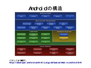 みんな大好きハローワールド パッケージ名は公開するときは重要です 