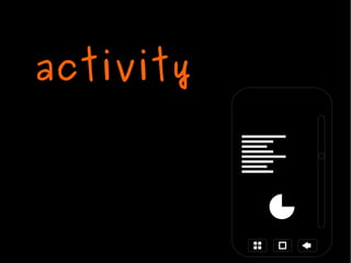 activity 