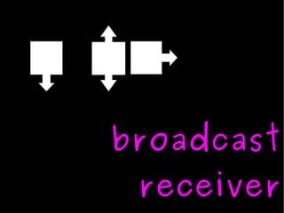 broadcast receiver 