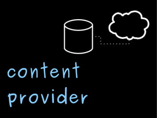 content provider 