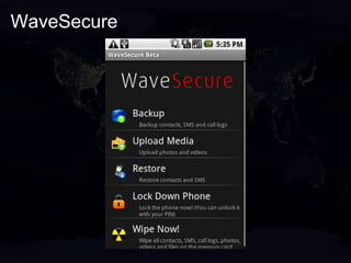 WaveSecure
 