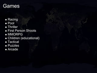 Games

 Racing
 Pool
 Thriller
 First Person Shoots
 MMORPG
 Children (educational)
 Tactical
 Puzzles
 Arcade
 