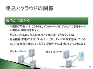 緩やかに繋がる
• 米国IDC予測では、2010年、インターネットにアクセスできるモバイ
  ル機器が10億台を超える。
• 組込システムは、相互の直接アクセスは、できなくてもよい
• 組込機器(家電)のそばにいるユーザは、モバイル端末を持っている
• モバイル端末を鍵として、お互いが緩やかに連携していくようになる

 密なネットワーク        疎なネットワーク




                       ET WEST 2010   2010/8/25   22
 