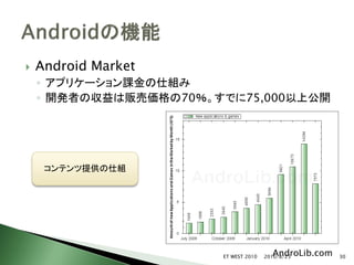    Android Market
    ◦ アプリケーション課金の仕組み
    ◦ 開発者の収益は販売価格の70％。すでに75,000以上公開




     コンテンツ提供の仕組




                       ET WEST 2010     AndroLib.com
                                      2010/8/25        30
 