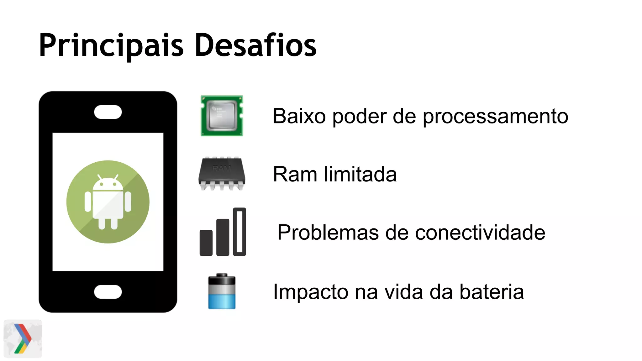 Principais Desafios
Baixo poder de processamento
Ram limitada
Problemas de conectividade
Impacto na vida da bateria
 
