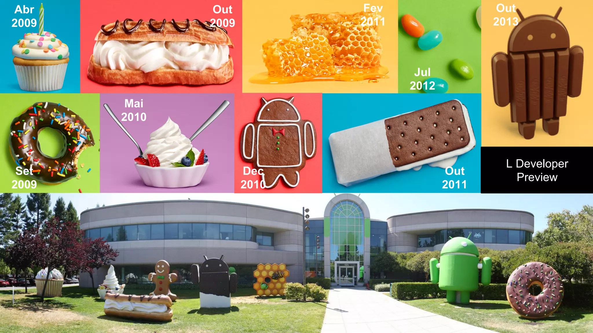 Out
2009
Dec
2010
Fev
2011
Out
2011
Jul
2012
Out
2013
Abr
2009
Set
2009
Mai
2010
L Developer
Preview
 