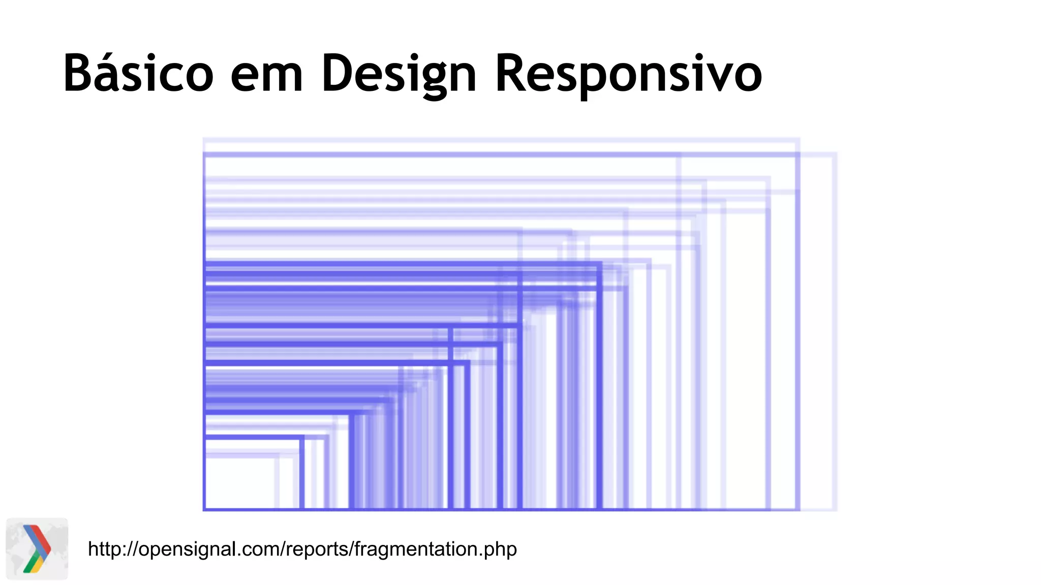 Básico em Design Responsivo
http://opensignal.com/reports/fragmentation.php
 