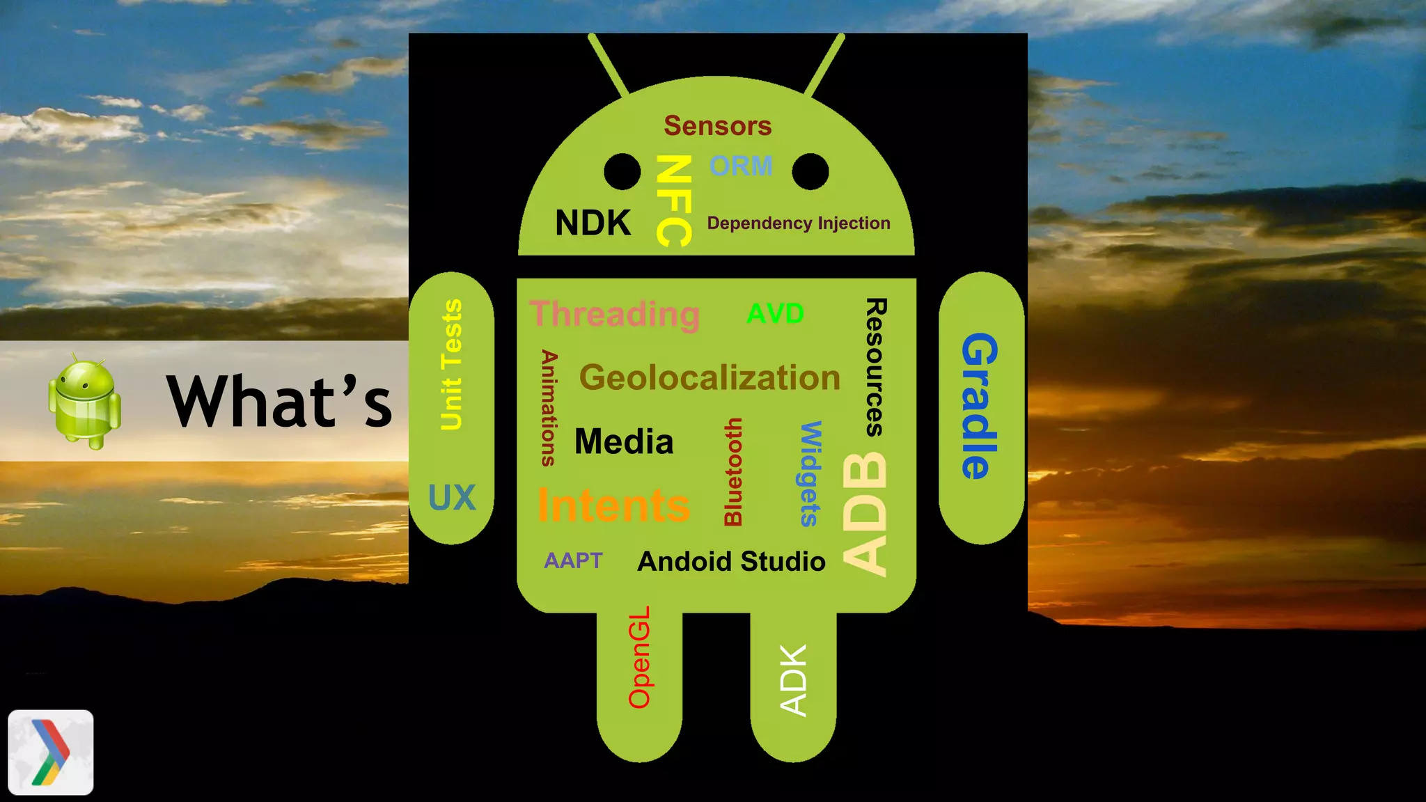 What’s next?
NDK
ADK
UnitTests
UX
Animations
Threading
ADB
AAPT Andoid Studio
OpenGL
Gradle
Geolocalization
Sensors
NFC
ORM
Dependency Injection
Resources
Intents
Widgets
Media
AVD
Bluetooth
 