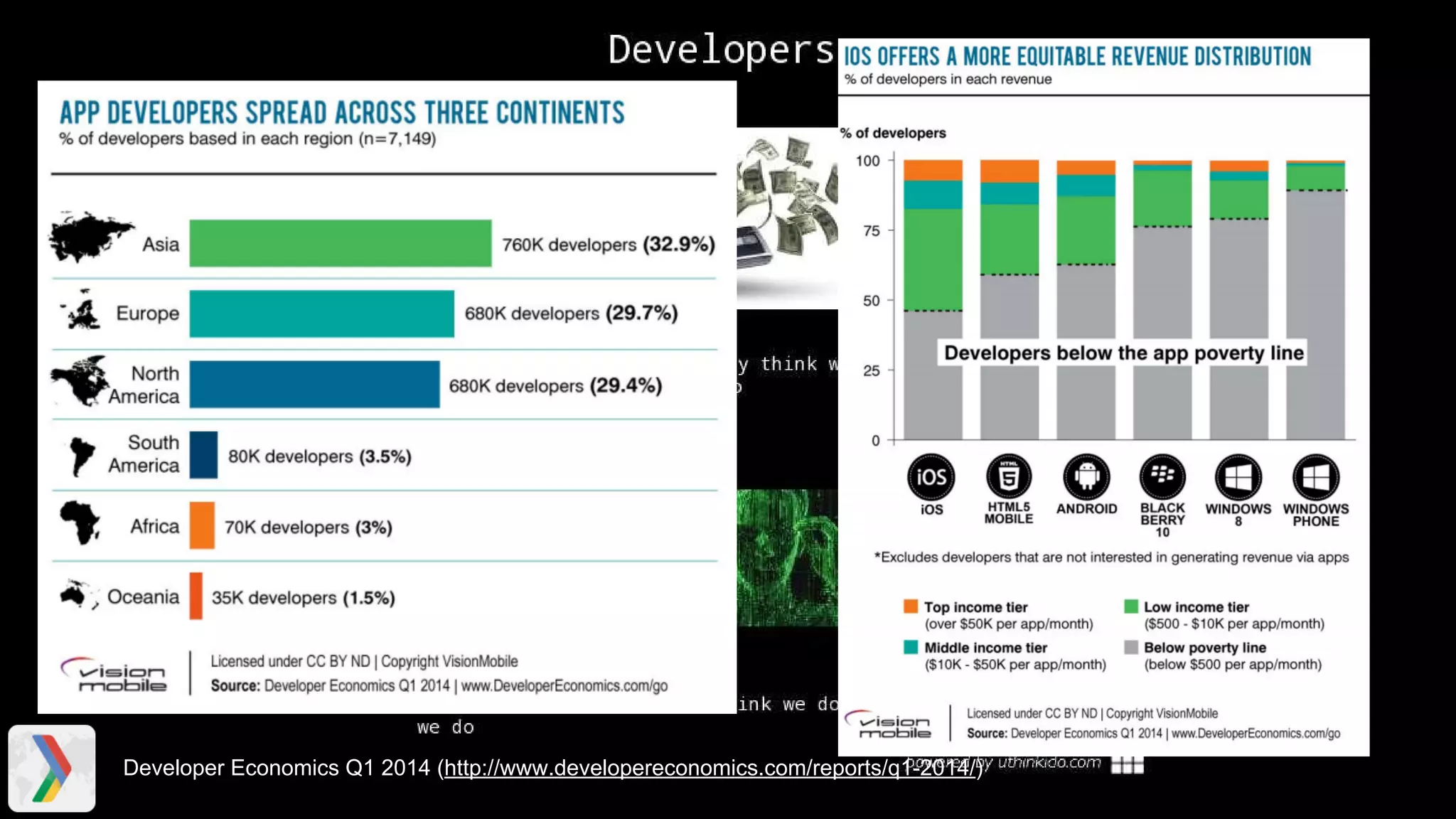 Developer Economics Q1 2014 (http://www.developereconomics.com/reports/q1-2014/)
 