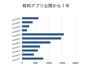 ԻǾ奢ץ꿪kʼʤ