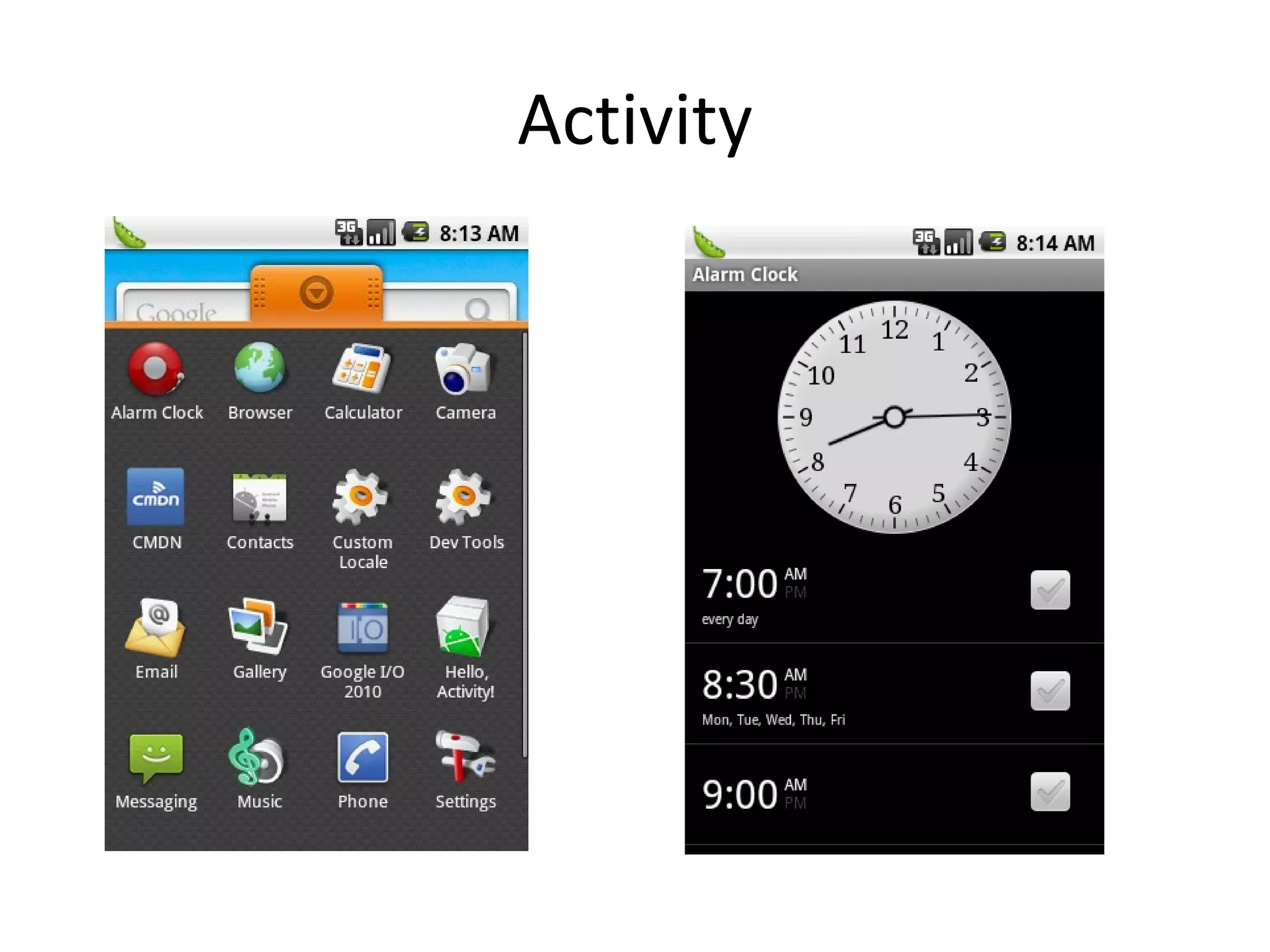 Getting started with Android | PPT