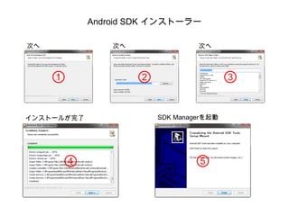 Android SDK インストーラー 次へ 次へ 次へ インストールが完了 ① ② ③ ④ SDK Managerを起動 ⑤ 