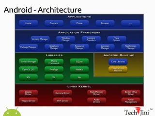 1.6 (Donut) : 15 September 2009 . Support for WVGA screen resolutions. Google free turn-by-turn navigation.