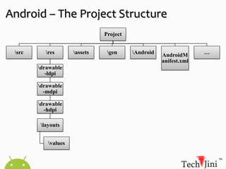 Android - What Android is not?Android is not Linux.Android does not have a windowing system.Does not have all the Linux utilities.