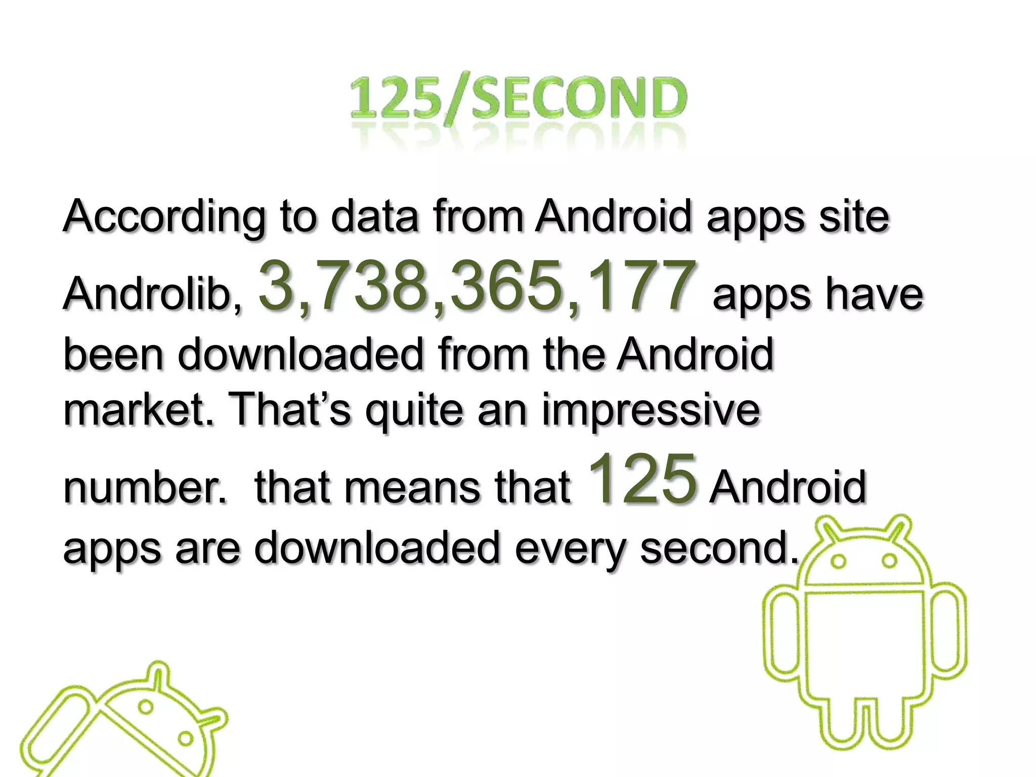 125/SecondAccording to data from Android apps site Androlib, 3,738,365,177 apps have been downloaded from the Android market. That’s quite an impressive number.  that means that 125 Android apps are downloaded every second.