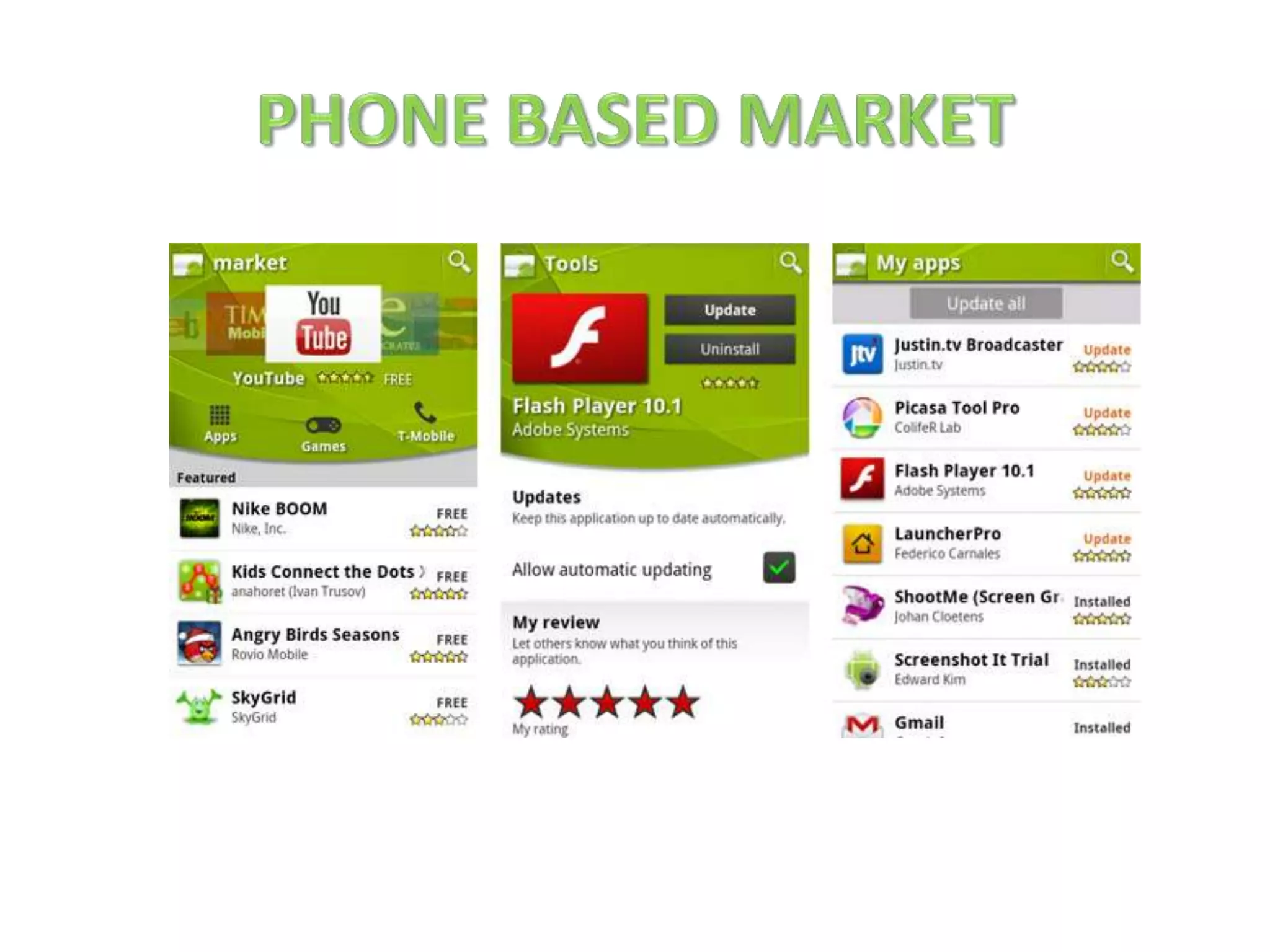 Phone Based Market