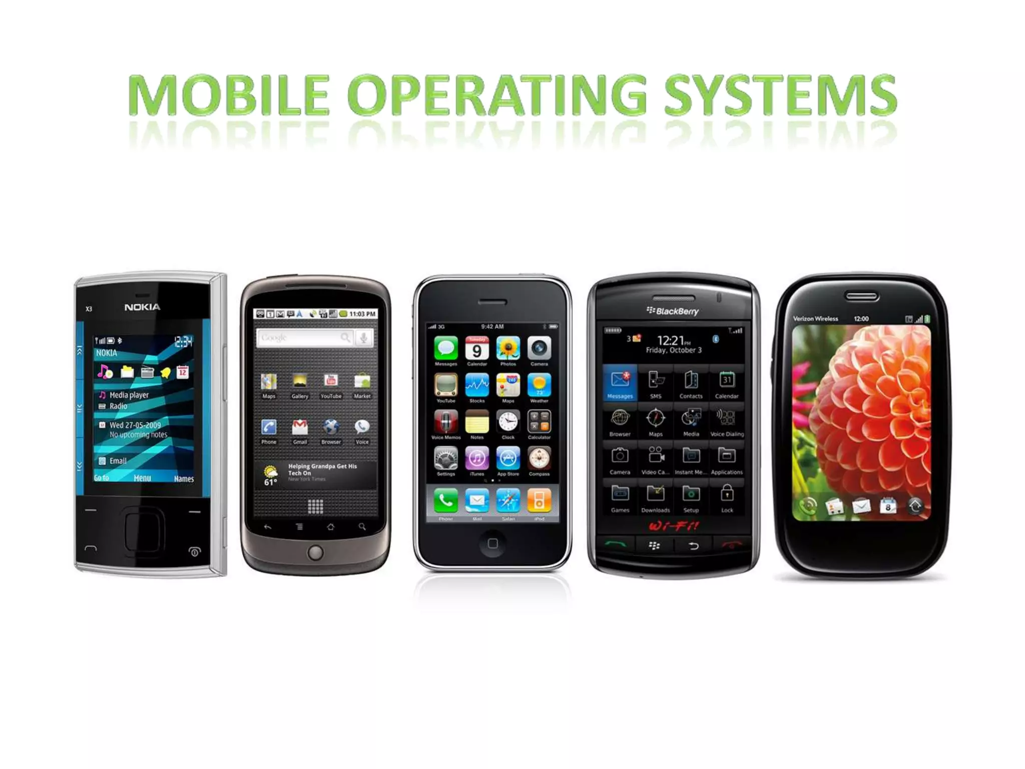 Mobile Operating Systems