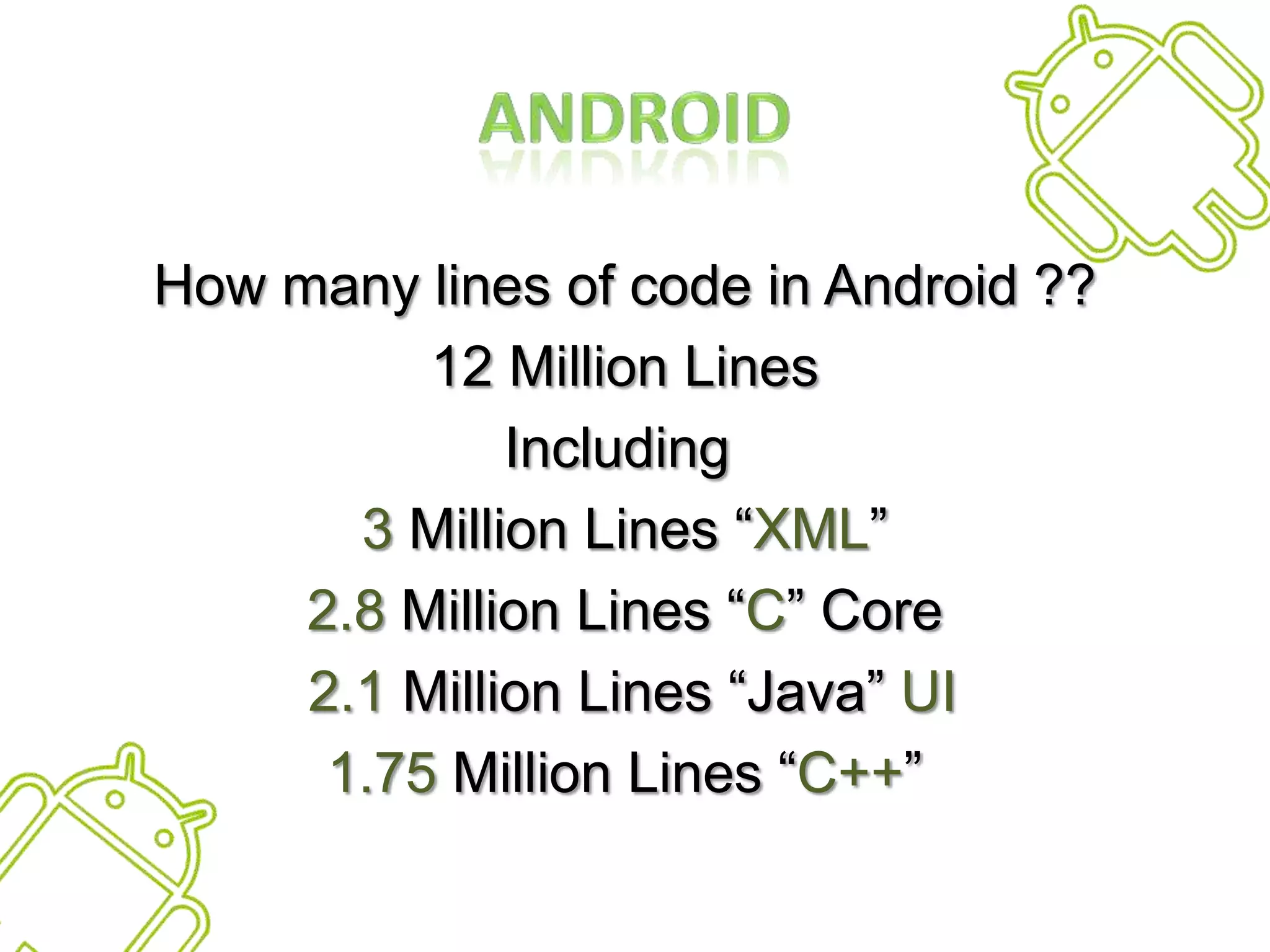 AndroidHow many lines of code in Android ??12 Million LinesIncluding 3 Million Lines “XML”2.8 Million Lines “C” Core2.1 Million Lines “Java” UI1.75 Million Lines “C++”