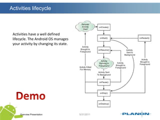 Site step: permissions samplesOverview Presentation18Location-based services 		android.permission.ACCESS_COARSE_LOCATIONandroid.permission.ACCESS_FINE_LOCATIONAccessing contact database 	android.permission.READ_CONTACTSandroid.permission.WRITE_CONTACTSAccessing calendars 		android.permission.READ_CALENDARandroid.permission.WRITE_CALENDARChanging general phone 	android.permission.SET_ORIENTATION						settings android.permission.SET_TIME_ZONEandroid.permission.SET_WALLPAPERMaking calls 				android.permission.CALL_PHONEandroid.permission.CALL_PRIVILEGED