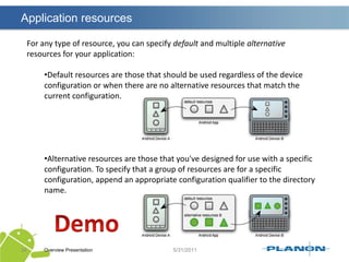 Site step: dialogsOverview Presentation30There are quite a few types of ready-made dialog types available for use in addition to the basic dialog. These are AlertDialog , 