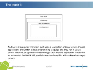 The stack IIOverview Presentation5Android is a layered environment built upon a foundation of Linux kernel. Android applications are written in Java programming language and they run in Dalvik Virtual Machine, an open source technology. Each Android application runs within an instance of the Dalvik VM, which in turn resides within a Linux-kernel managed process