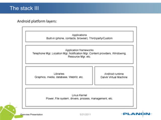 The stack IIIOverview Presentation6Android platform layers: