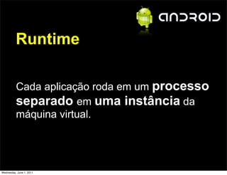 Runtime

          Cada aplicação roda em um processo
          separado em uma instância da
          máquina virtual.




Wednesday, June 1, 2011
 