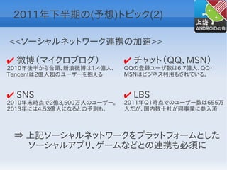 2011年下半期の(予想)トピック(2)

<<ソーシャルネットワーク連携の加速>>

✔ 微博（マイクロブログ）              ✔ チャット（QQ、MSN）
2010年後半から台頭、新浪微博は1.4億人、    QQの登録ユーザ数は6.7億人、QQ・
Tencentは2億人超のユーザーを抱える      MSNはビジネス利用もされている。


✔ SNS                      ✔ LBS
2010年末時点で2億3,500万人のユーザー。   2011年Q1時点でのユーザー数は655万
2013年には4.53億人になるとの予測も。     人だが、国内数十社が同事業に参入済



 ⇒ 上記ソーシャルネットワークをプラットフォームとした
 　 ソーシャルアプリ、ゲームなどとの連携も必須に
 