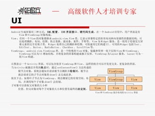 UI Android 生成屏幕有三种方式： XML 配置 、 IDE 界面接口 、 硬代码生成 。在一个 Android 应用中，用户界面是有 View 和 ViewGroup 对象构成。 View ：任何一个 View 的对象都继承 android.view.View 类。它表示屏幕特定的矩形布局和内容属性的数据结构。可以处理测距、布局、绘图、焦点变换、滚动条、案件、手势等。 View 为 Widget 服务，是一组用于绘制交互屏幕元素的完全实现子类。 Widget 处理自己的测距和绘图，可快速用它们构建 UI 。可用的 Widget 包括 Text 、 EditText 、 Button 、 RadioButton 、 Checkbox 、 ScrollView 等。 ViewGroup ： android.view.ViewGroup 类。是一个特殊的 View 对象，装载和管理一组下层的 View 和 ViewGroup ； ViewGroup 可以为 UI 增加结构，并将复杂的屏幕构建成独立实体。 ViewGroup 为 Layout 服务， Layout 可为一组 View 构建。 右图表示一个 Activity 界面，可以包含很多 ViewGroup 和 View ，这样的组合可以开发更完美、更复杂的界面。 当 Activity 被激活并得到 焦点 时，通过 setContentView() 方法传递给 根节点对象，系统会通知并请求根节点测距并 绘制 树，根节点 就会请求它的子节点对象的 draw() 去完成此事。 依次下去。如果叶子节点为 ViewGroup ，则会测量它的有效空间、布 局，并调用每个子对象 draw() 去绘制。 子对象可以获取父对象的大小和 位置，但父对象对每个子对象的大小和位置有最终的 决定权 。 View View View View View ViewGroup ViewGroup View 和 ViewGroup 混合布局的 Activity 界面 