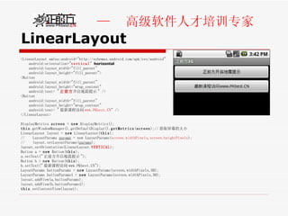LinearLayout <LinearLayout xmlns:android="http://schemas.android.com/apk/res/android" android:orientation=" vertical "  horizontal   android:layout_width="fill_parent" android:layout_height="fill_parent">  <Button  android:layout_width="fill_parent"  android:layout_height="wrap_content"  android:text= " 正前方 开启地震提示 " />  <Button  android:layout_width="fill_parent"  android:layout_height="wrap_content"  android:text= " 最新课程访问 www.PKbest.CN " />  </LinearLayout> DisplayMetrics  screen  =  new  DisplayMetrics(); this .getWindowManager().getDefaultDisplay(). getMetrics ( screen );// 获取屏幕的大小 LinearLayout layout =  new  LinearLayout( this );  //  LayoutParams  params  = new LayoutParams( screen.widthPixels , screen.heightPixels );  //  layout.setLayoutParams( params ); layout.setOrientation(LinearLayout. VERTICAL );  Button a =  new  Button( this ); a.setText(" 正前方开启地震提示 "); Button b =  new  Button( this ); b.setText(" 最新课程访问 www.PKbest.CN"); LayoutParams buttonParams =  new  LayoutParams(screen.widthPixels,50); LayoutParams buttonParams1 =  new  LayoutParams(screen.widthPixels,50); layout.addView(a,buttonParams); layout.addView(b,buttonParams1);  this .setContentView(layout); 