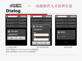 Dialog 2 个按钮对话框  xml 布局的对话框  进度对话框 前两个都通过 AlertDialog.Builder 创建获得。 进度对话框通过 ProgressDialog 创建获得。 