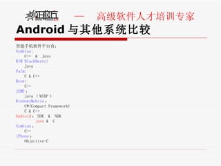Android 与其他系统比较 智能手机软件平台有： Symbian : C++  &  Java RIM BlackBerry : Java Palm : C & C++ Brew : C++ J2ME ： java （ MIDP ） WindowsMobile ： C#(Compact Framework) C & C++ Android ： SDK  &  NDK java  &  C Symbian ： C++ iPhone ： Objective-C 