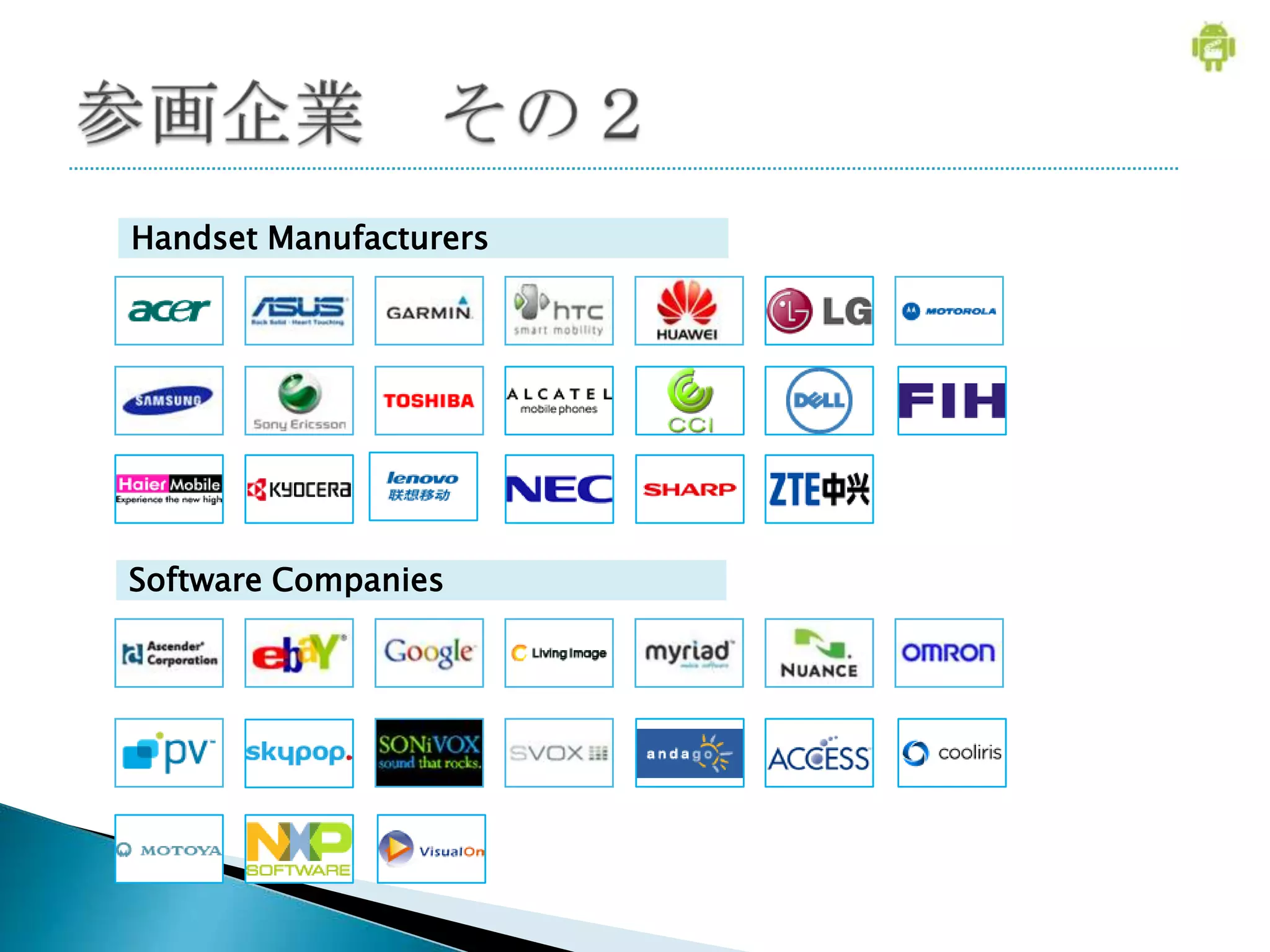 Handset Manufacturers




Software Companies
 