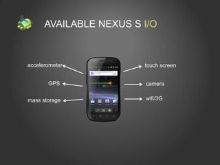 AVAILABLE NEXUS S I/O



accelerometer           touch screen


       GPS              camera

mass storage            wifi/3G
 