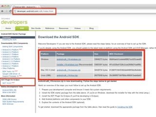 Android	
  SDK	
  
 