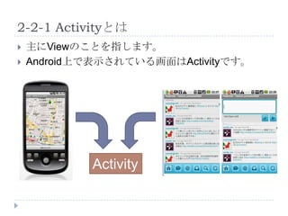 2-2-1 Activityとは
   主にViewのことを指します。
   Android上で表示されている画面はActivityです。




            Activity
 