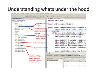 Understanding whats under the hood
 