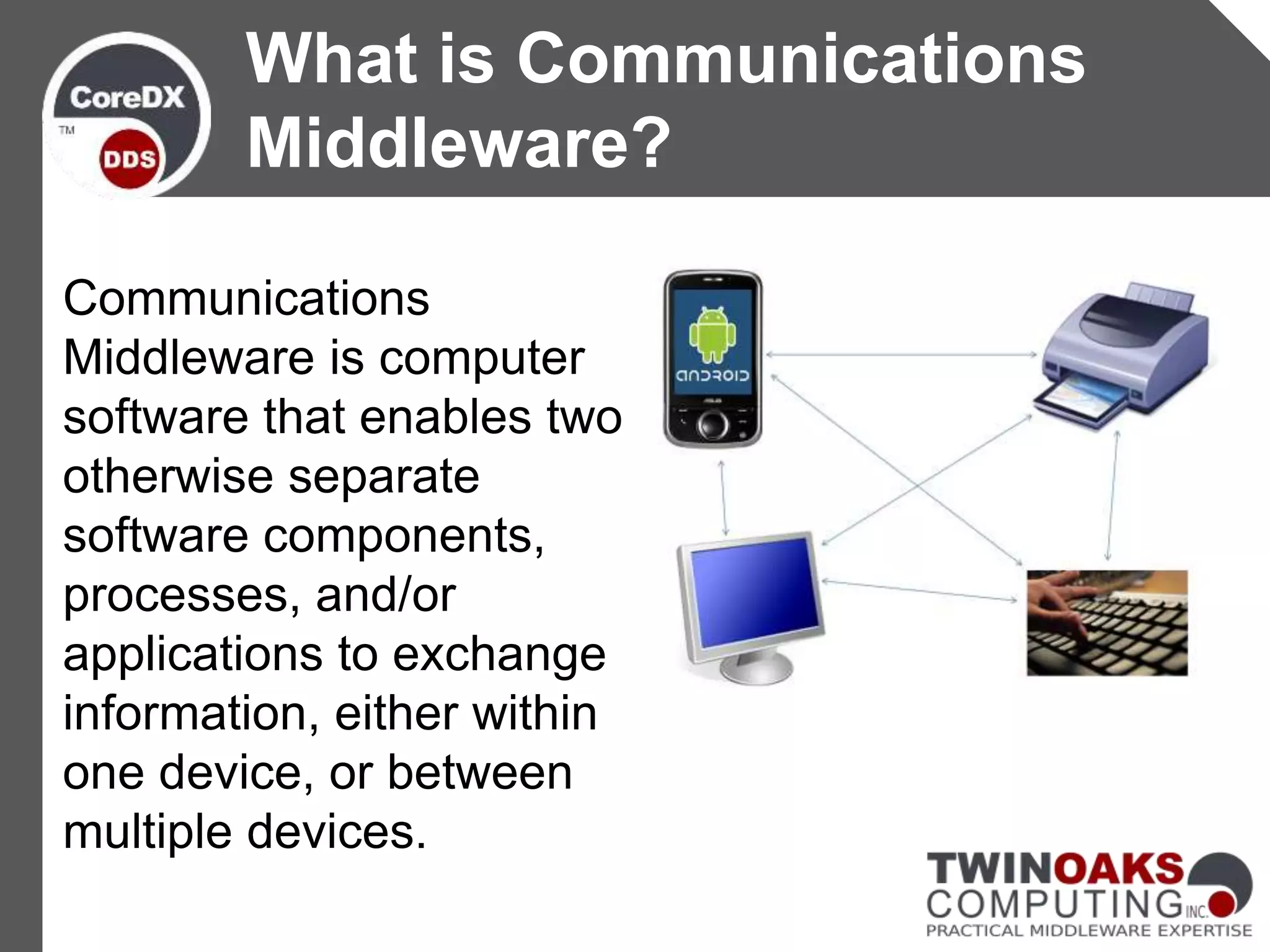 Communications
Middleware is computer
software that enables two
otherwise separate
software components,
processes, and/or
applications to exchange
information, either within
one device, or between
multiple devices.
What is Communications
Middleware?
 