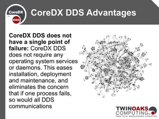 CoreDX DDS does not
have a single point of
failure: CoreDX DDS
does not require any
operating system services
or daemons. This eases
installation, deployment
and maintenance, and
eliminates the concern
that if one process fails,
so would all DDS
communications
CoreDX DDS Advantages
 