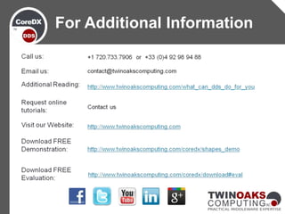 For Additional Information
 