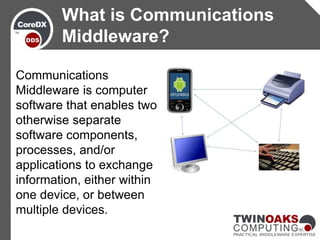Communications
Middleware is computer
software that enables two
otherwise separate
software components,
processes, and/or
applications to exchange
information, either within
one device, or between
multiple devices.
What is Communications
Middleware?
 
