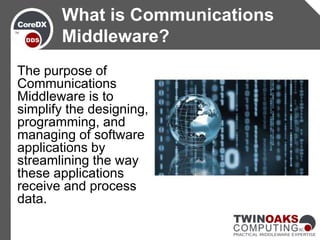 The purpose of
Communications
Middleware is to
simplify the designing,
programming, and
managing of software
applications by
streamlining the way
these applications
receive and process
data.
What is Communications
Middleware?
 