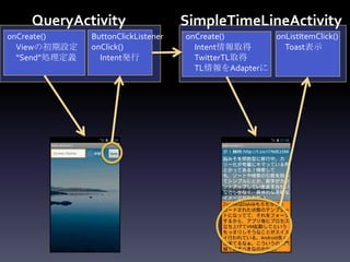 QueryActivity                    SimpleTimeLineActivity
onCreate()     ButtonClickListener   onCreate()      onListItemClick()
  Viewの初期設定    onClick()               Intent情報取得      Toast表示
  “Send”処理定義     Intent発行              TwitterTL取得
                                       TL情報をAdapterに
 
