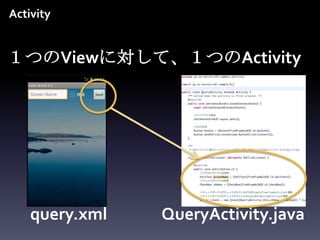Activity


１つのViewに対して、１つのActivity




    query.xml   QueryActivity.java
 