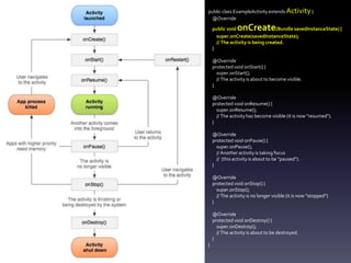 public class ExampleActivity extends Activity {
  @Override

    public void onCreate            (Bundle savedInstanceState) {
      super.onCreate(savedInstanceState);
      // The activity is being created.
    }

    @Override
    protected void onStart() {
      super.onStart();
      // The activity is about to become visible.
    }

    @Override
    protected void onResume() {
      super.onResume();
      // The activity has become visible (it is now "resumed").
    }

    @Override
    protected void onPause() {
      super.onPause();
      // Another activity is taking focus
      // (this activity is about to be "paused").
    }

    @Override
    protected void onStop() {
      super.onStop();
      // The activity is no longer visible (it is now "stopped")
    }

    @Override
    protected void onDestroy() {
      super.onDestroy();
      // The activity is about to be destroyed.
    }
}
 